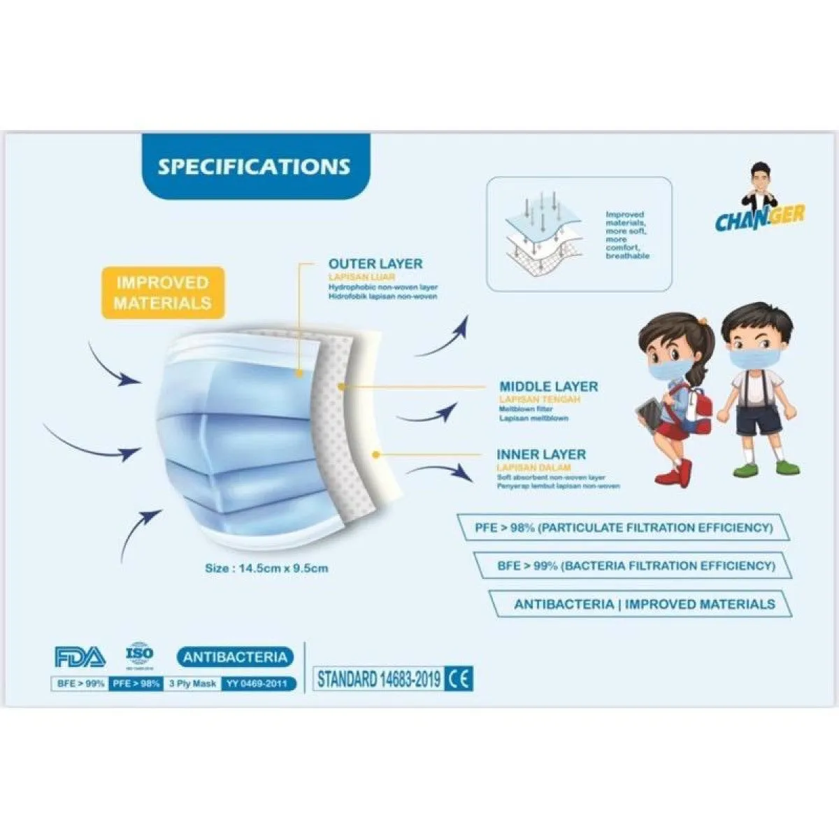 Changer 3ply Medical & Surgical Face Mask by Chan Peng Soon