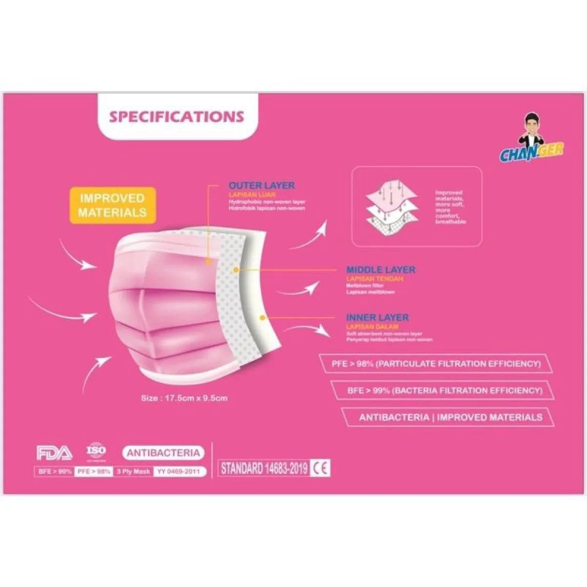 Changer 3ply Medical & Surgical Face Mask by Chan Peng Soon